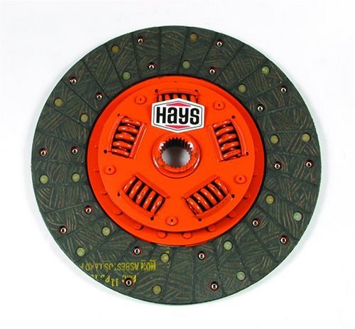 Disc Plates Hays 55121