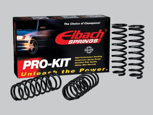 Coil Springs Eibach 2815.14