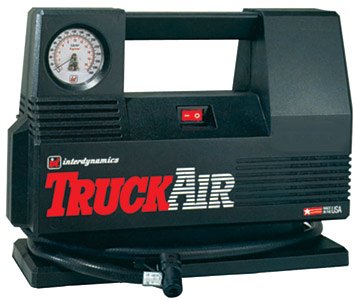 Categories Interdynamics 