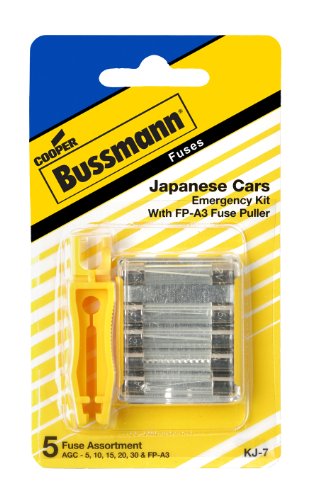 Fuses Bussmann KJ7