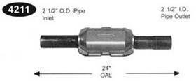 Catalytic Converters Catco 4211