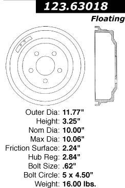 Drums Centric 12363018