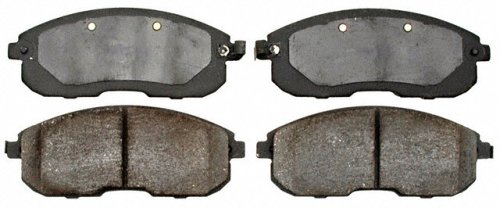 Brake Pads Aimco SPC815AS