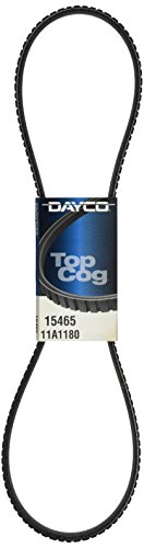 Oils & Fluids Dayco 15465