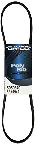 Oils & Fluids Dayco 5050370