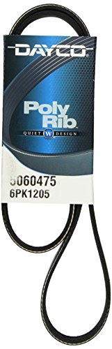 Oils & Fluids Dayco 5060475