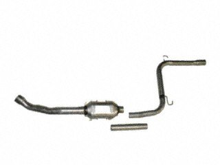 Catalytic Converters Eastern Industries 20251