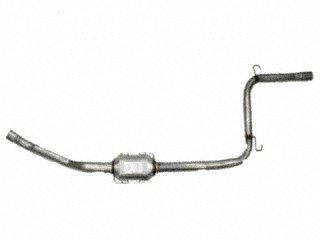 Catalytic Converters Eastern Industries 20249