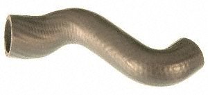 Radiator Gates 21782