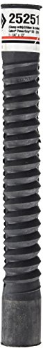 Radiator Gates 25251