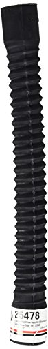 Radiator Gates 25478
