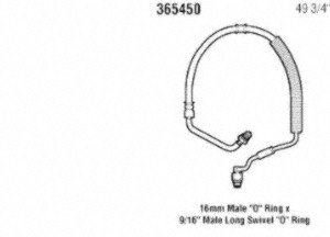 Pressure Hoses Gates 365450