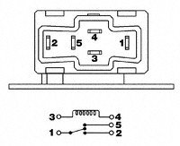 Accessory Power Kemparts AR270