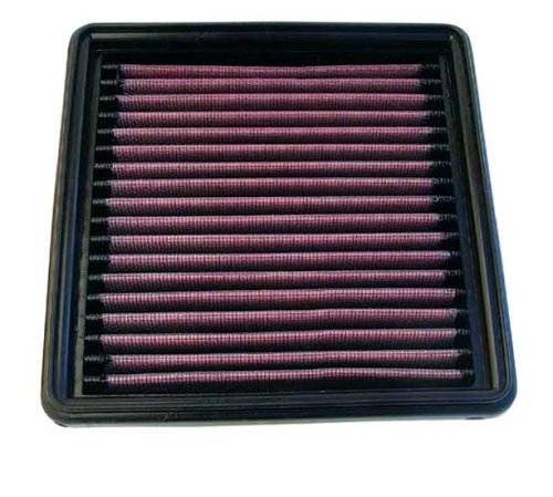 Air Filters K&N 33-2008-1