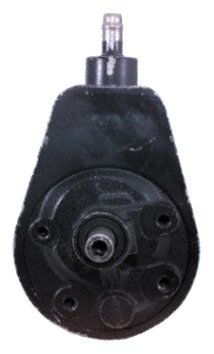 Pumps Cardone 207944