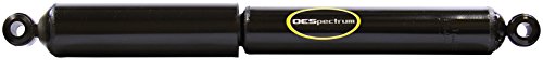 Shocks Monroe 37073