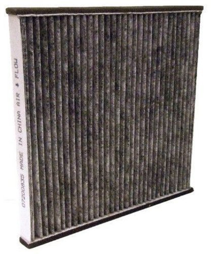 Passenger Compartment Air Filters ATP RA3