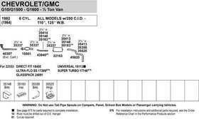 Extension Pipes Walker 44892
