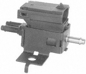 Idle Stops Wells E4027