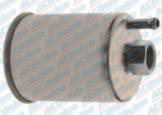 Filters ACDelco GF432