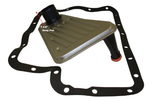 Transmissions & Parts ACDelco TF283