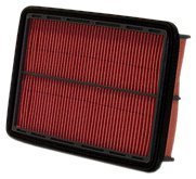 Wix 42486 Air Filter, Pack of 1 Air Filters Wix 42486