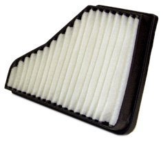 Passenger Compartment Air Filters Wix 24775