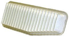 Air Filters Wix 46322