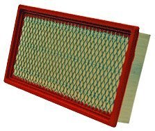 Air Filters Wix 46077