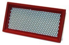 Air Filters Wix 46138