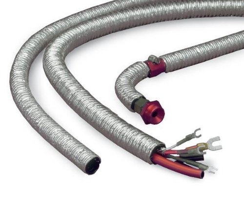 Heat Wrap, Matting & Sleeving Design Engineering 010406