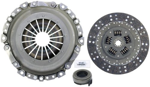 Complete Clutch Sets Brute Power 92578