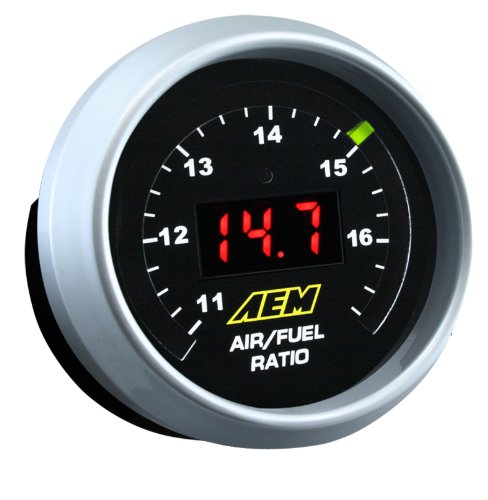 Gauge Sets AEM 1476