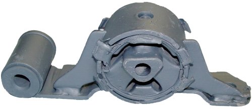 Anchor 2864 Trans Mount Engine Mounts Anchor 2864
