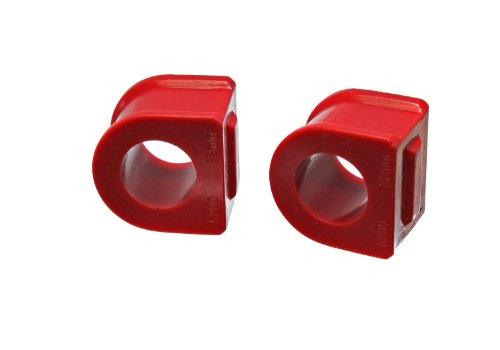 Bushings Energy Suspension 45115R