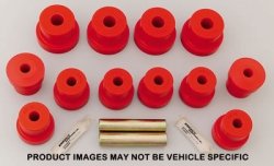 Ball Joints Energy Suspension 4.2115R