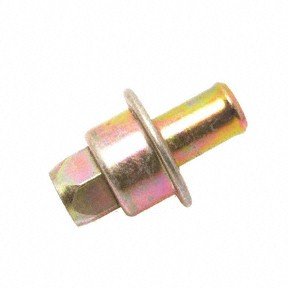 Air Check Valves Forecast 9006