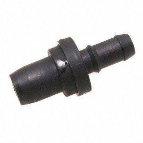 PCV Valves Forecast 9743