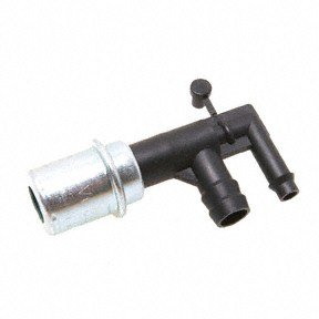 PCV Valves Forecast 9722