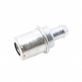 PCV Valves Forecast 9786