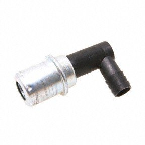 PCV Valves Forecast 9740