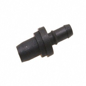 PCV Valves Forecast 9835