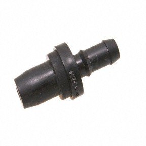 PCV Valves Forecast 9811