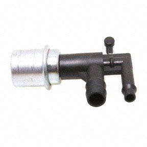 PCV Valves Forecast 9819
