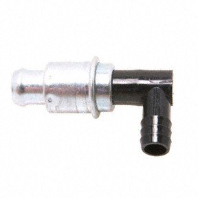 PCV Valves Forecast 9820