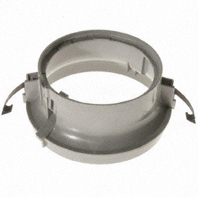 Cap Adapters Forecast 40001