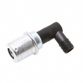 PCV Valves Forecast 9772