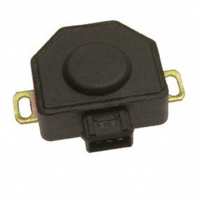 Throttle Position Forecast 9979