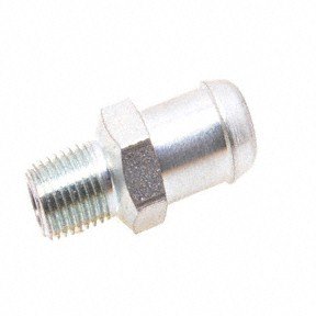 PCV Valves Forecast 9815