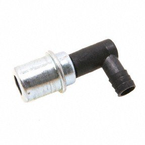 PCV Valves Forecast 9747